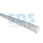 Рукава для защиты кабеля